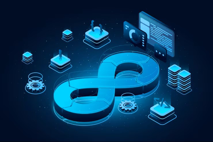 DevOps services in Hyderabad 