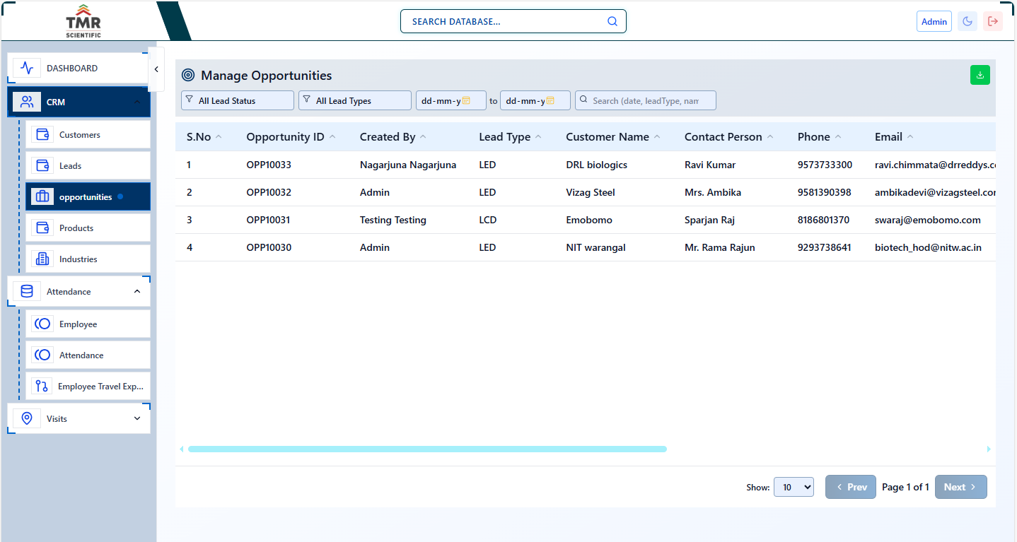 TMR crm in hyderabad
