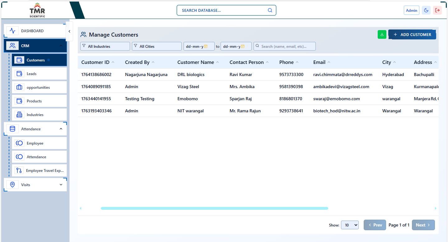 TMR crm in hyderabad