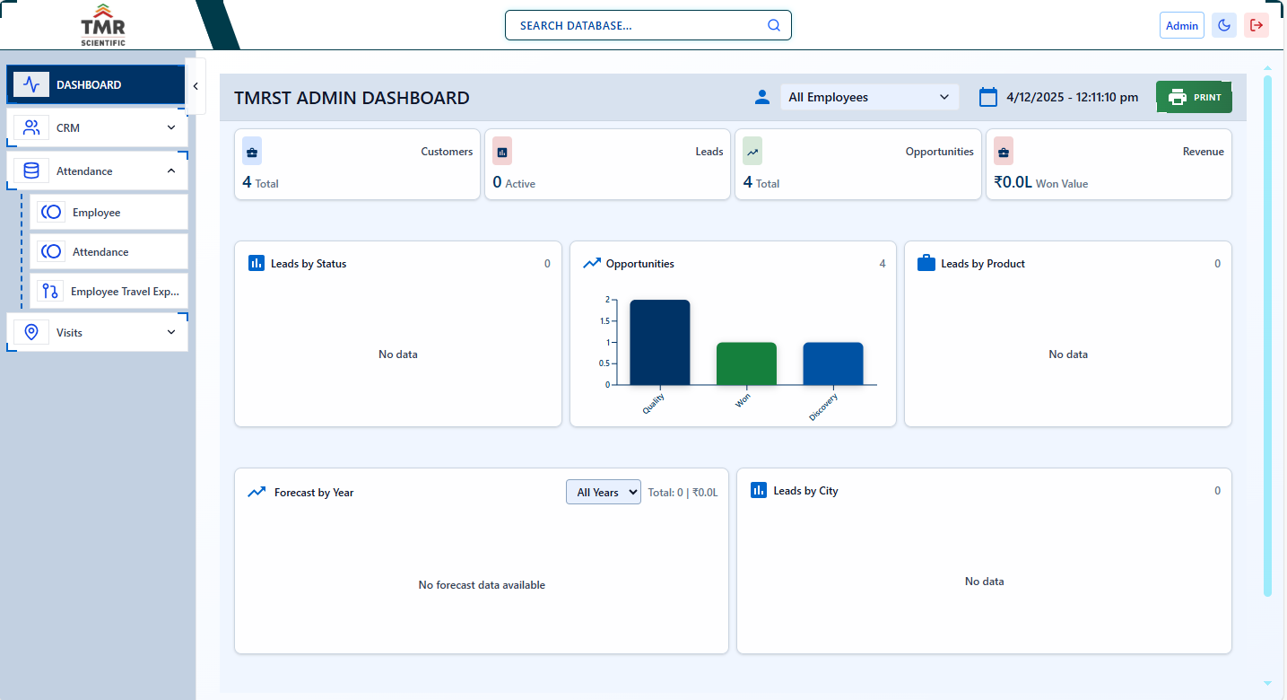 TMR crm in hyderabad